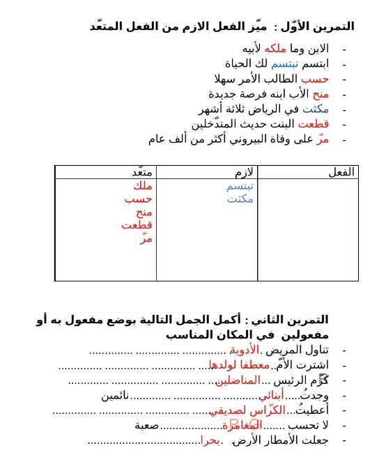 حل تمارين الفعل حل تمارين الفعل